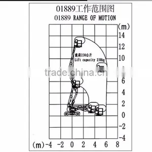 Best Seller High Quality Electric Telescope Lift Work Platform thumbnail-3