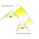 Beam Angle 300 Glass Type 1200mm 1650lm 16W T8 SMD LED Tube Light , 5000K - 5500K Flicker Free thumbnail-1