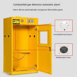 Heavy Duty Gas Cylinder Enclosure- GCE363 With Impact Resistance & Automatic Venting for Aerospace Maintenance Hangar thumbnail-3