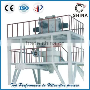 High Classifying Efficiency Powder Air Classifier thumbnail-1