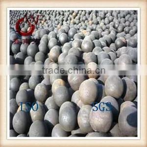 40mm Forged Ball for Coal Mine thumbnail-1