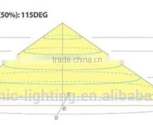 ETL Approval Led Under Cabinet Lamp for Home Lighting thumbnail-4