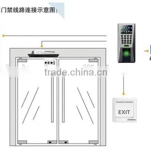 Waterproof Fingerprint Access Control System Rs485 Rfid Card Reader Biometric Reader FR1200 thumbnail-4