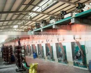 Jiujiang Lianfeng Fiberglass Co., Ltd. company overview - view 3 thumbnail