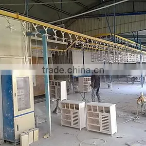 Factory qc Inspection Service and Funiture Factory Audit Service thumbnail-1