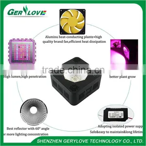Hydroponic Plants Growing Lights 200w Cob Led for Greenhouse thumbnail-4