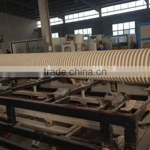 Hot Sale PVC Pipe for Water Drainage thumbnail-4