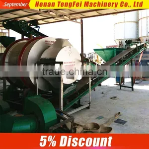 Industrial Rotary Dryer Machine TDS625 New Energy Saving Yellow Sand Dryer for Sale thumbnail-1