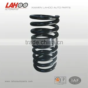 Custom Retractable Small Coil Springs thumbnail-1
