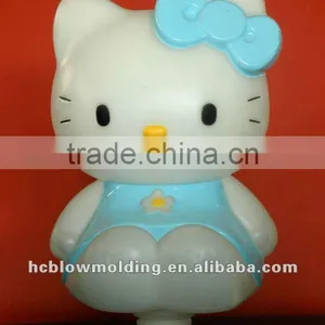 OEM HelloKitty Beauty Plastic Liquid Soap Bottle With a Pump for Sale thumbnail-4
