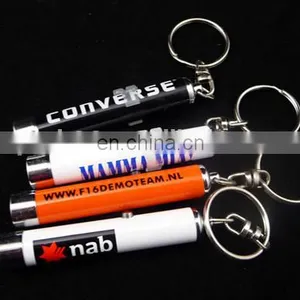 Projector Logo Keychain/ Key Chain,projection Keyring/key Ring Promotional Products thumbnail-1