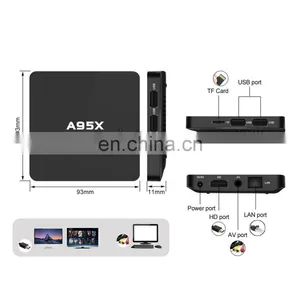 High Quality Black Small Wifi 2.4G Quad Core HD 4k Android 6.0 Smart TV Box thumbnail-3