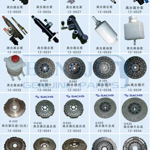 Clutch Pressure Plate Yuchai Parts C430T000-0G01-3 G3316-160020 China Bus Clutch Plate thumbnail-5