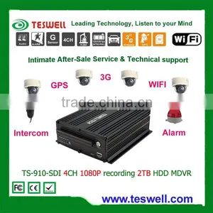 Mobile Dvr,SD Mdvr,online Video Surveillance, 3G Wireless Transmission Function, Vehicle Travelling Data Recorder thumbnail-1