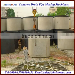 High Quality Multiple Box Culvert Making Equipment thumbnail-4