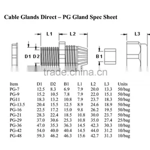 Supply Nylon Cable Glands PG16 thumbnail-3