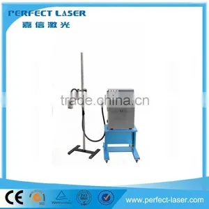 Perfect Laser Hot Sell PM-300 Black Inkjetcoder 1-4 Lines Expiry Date/number/small Character for Cable/bottle/cans/packages thumbnail-1
