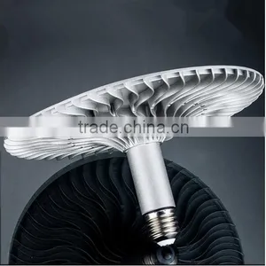 Led Industrial Lighting uk thumbnail-2