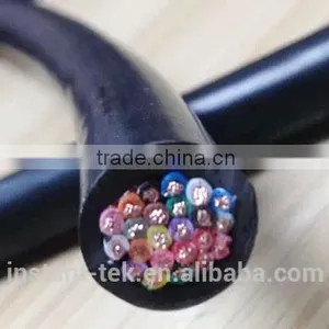 Double Rubber Insulated Flexible Welding Cable thumbnail-3