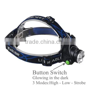 Zoomable Led Headlamp10W Most Powerful Recharge Led Headlamp thumbnail-2