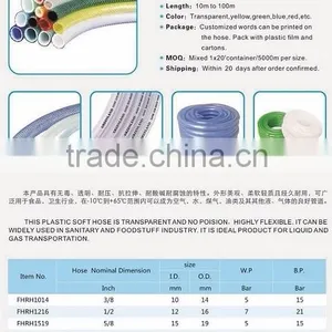 2016 Canton Fair Flexible Transparent Gas Pipe Hose, LPG Hose , Pvc Hoses thumbnail-5