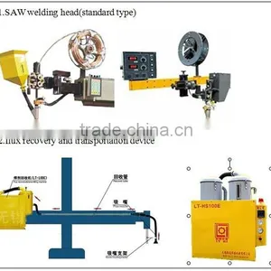 Automatic Welding Column and Boom, Welding Manipulator thumbnail-4