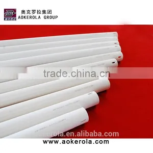 Glass Tempering Furnace Alumina Coating Ceramic Roller thumbnail-3