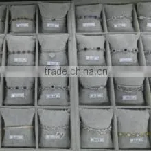 Shenzhen Reeoo Jewelry Co., Ltd. company overview - view 1 thumbnail