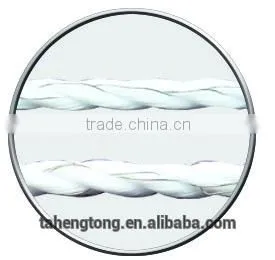 Fence Rope as Animal Farming thumbnail-1