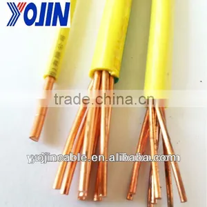 450/750V PVC Insulated Single Core Electric Wire Factory thumbnail-1