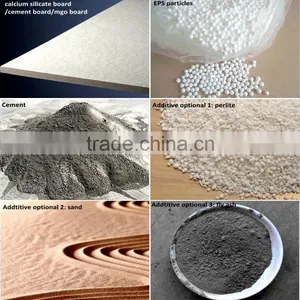 Compound Wall Forming Machine Sandwich Panel Board Production Line thumbnail-5