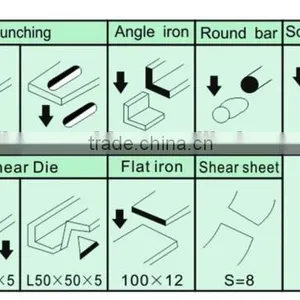 Semi-automatic Angle Iron Cutting Machine thumbnail-2
