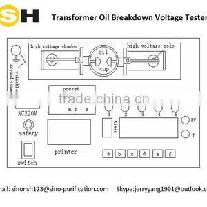 Breakdown Voltage Test Of Transformer Oil thumbnail-3
