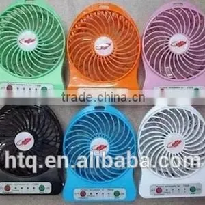Portable Mini Fans thumbnail-2
