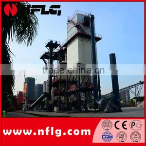 NFLG Factory Derict Plant for River Sand Processing With 25 Years Experience thumbnail-1