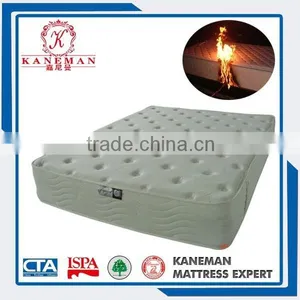 2015 Comfortable Mattress Manufacturers China thumbnail-2
