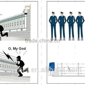 Electric Fencing Cooper Coating Grounding Rods Poles thumbnail-2