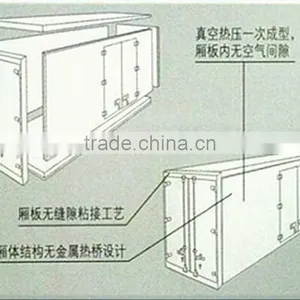 PP/FRP Honeycomb Sandwich Box Van Panel thumbnail-2