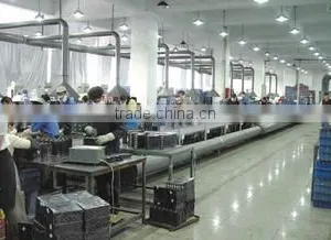 Hangzhou Huitong Import & Export Co., Ltd. company overview - view 3 thumbnail