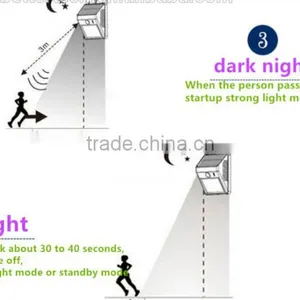6 LED 150 lm Hight Brightness Waterproof Led Solar Garden Light thumbnail-6