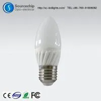 The China Led Bulb Lights Wholesale thumbnail-2