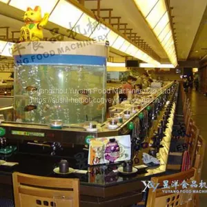 Sushi Train Conveyor Belt - Guangzhou Yuyang thumbnail-5