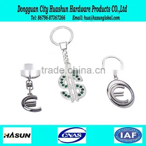 Personalized Cheap Metal Custom Souvenir Keychain thumbnail-2