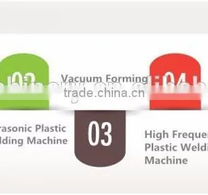 PET/PP/PS/PVC Plastic Blister Thermoforming Machine For Blister Forming Samples, CE Approved, China Manufacturer thumbnail-6
