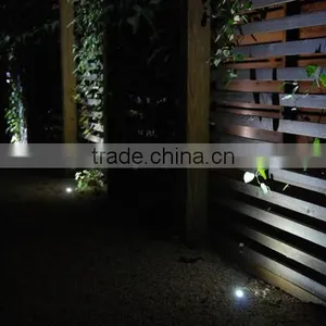 Waterproof Safe LED Backyard Lights thumbnail-1