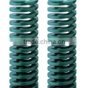 ISO10243 Standard Green Coil Spring thumbnail-1