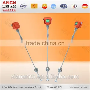 ANCN Brand Level Meter thumbnail-2