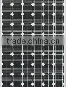 Solar Panel Price thumbnail-2