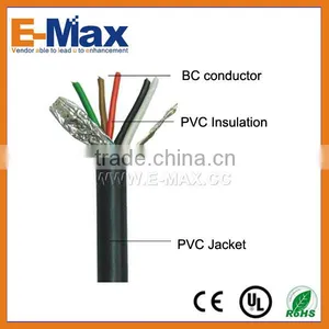 Telephone Extensions and Circuit Cable or Alarm Installation Cable thumbnail-2