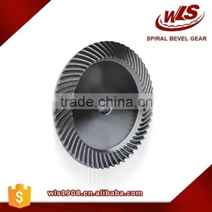 Wheel Gear thumbnail-1